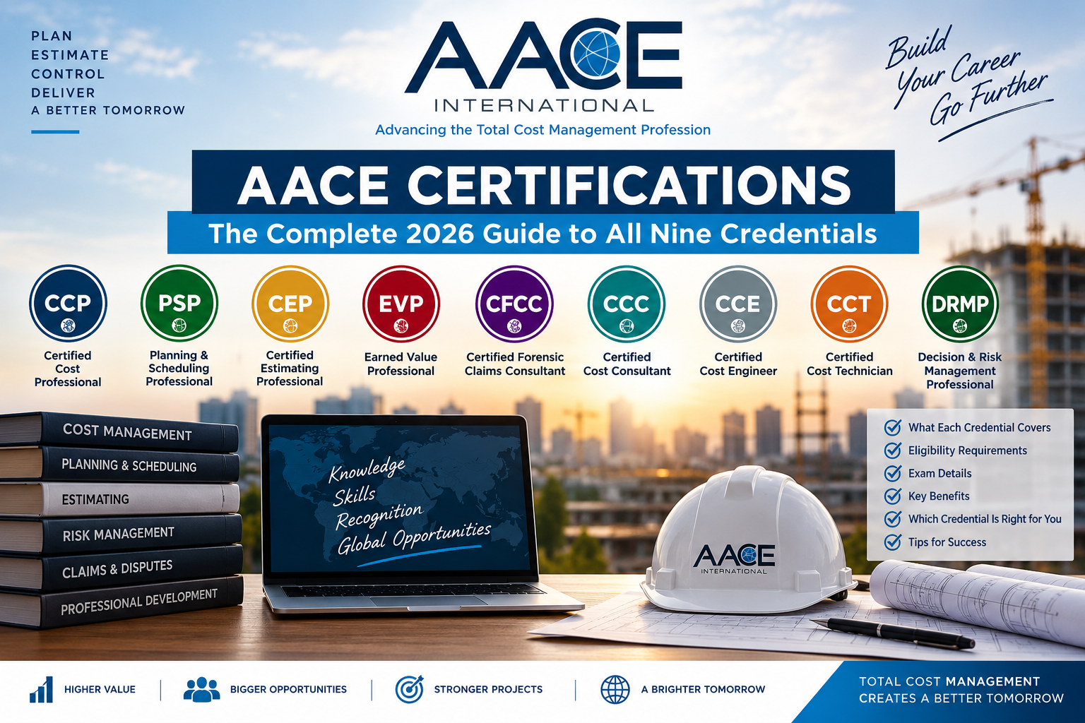 AACE Certifications — the complete 2026 guide to all nine credentials, showing CCP, PSP, CEP, EVP, CFCC, CCC, CCE, CCT and DRMP badges above a desk with cost management reference books, laptop, AACE hard hat and drawings