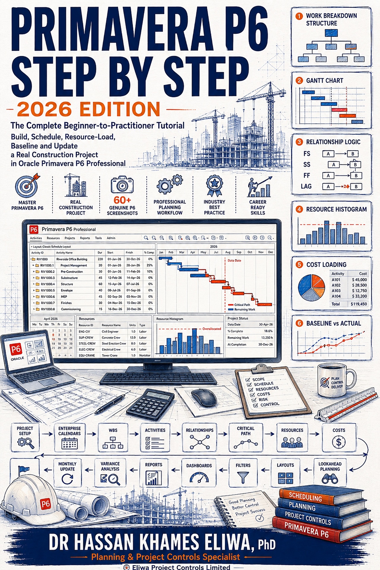 Primavera P6 Step by Step — 2026 Edition book cover by Dr. Hassan Khames Eliwa, PhD, showing a Primavera P6 Professional screen, WBS, Gantt chart, resource histogram and construction workflow